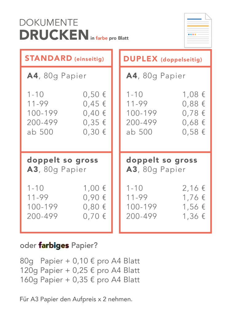 Copyshop Preise für farbausdrucke für einfache Dokumente, Bachelorarbeit, Masterarbeit, Doktorarbeit, Thesis