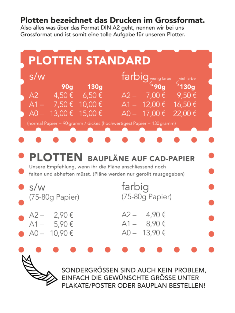Preise für Plotten, drucken von Poster Plakate